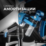 Активная инвалидная коляска S 4000