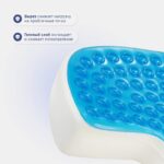 Противопролежневая подушка Care Mate GF40